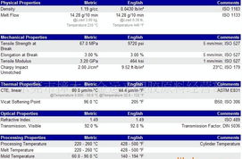 供應(yīng)抗紫外線(xiàn)耐候高透明水晶料PMMA 6N 價(jià)格、廠家、圖片與專(zhuān)業(yè)翻譯