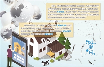 The Pearl River Delta: 